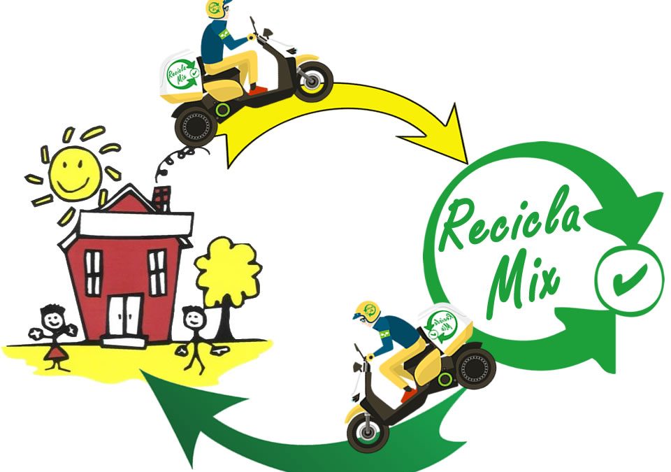 Servicio técnico reparación de thermomix